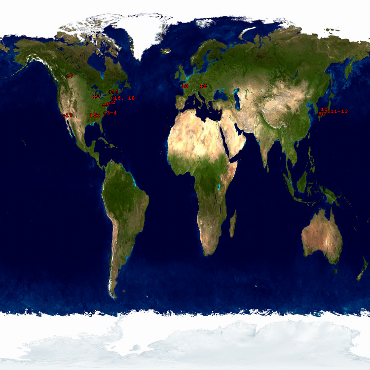 Fink - Fink Developer Map